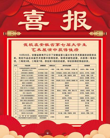 //www.bbmc.edu.cn/__local/0/EC/C3/3DD774228C4CC74FCAFDA18299A_814CDA9F_1BE2A.jpg