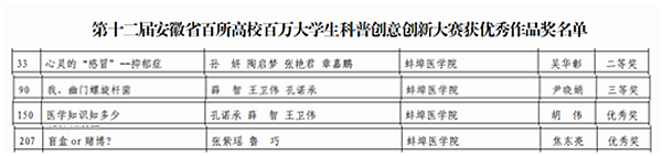//www.bbmc.edu.cn/__local/F/03/2E/79F053F34C0D23228CB2CA04669_4E62661D_10528.png